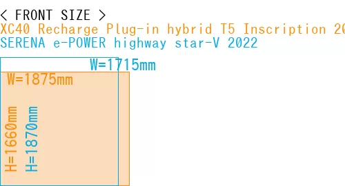 #XC40 Recharge Plug-in hybrid T5 Inscription 2018- + SERENA e-POWER highway star-V 2022